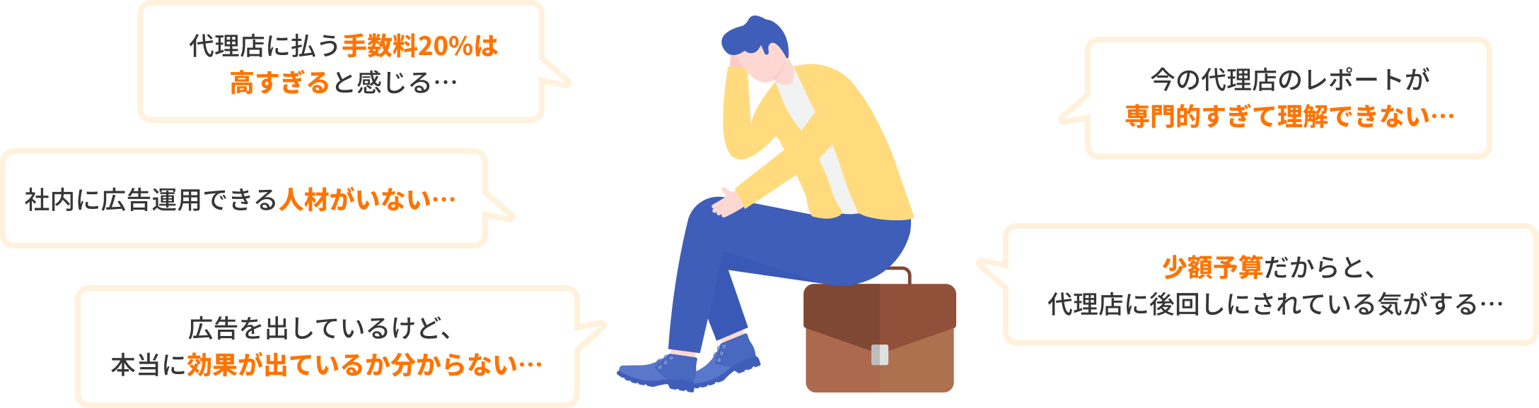 広告運用で、こんなお悩みありませんか？